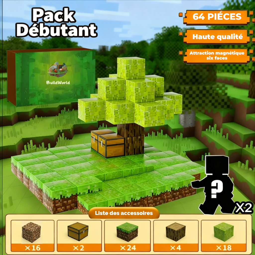 FallBack Text for a file